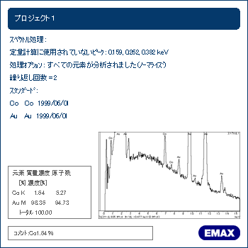 株式会社サンユー【皮膜特性 金コバルト合金めっき-蛍光Ｘ線成分分析(EDX)】