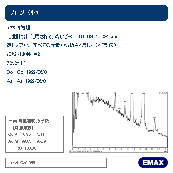 株式会社サンユー【皮膜特性 金コバルト合金めっき-蛍光Ｘ線成分分析(EDX)】