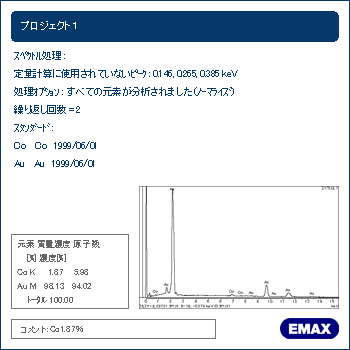 株式会社サンユー【皮膜特性 金コバルト合金めっき-蛍光Ｘ線成分分析(EDX)】