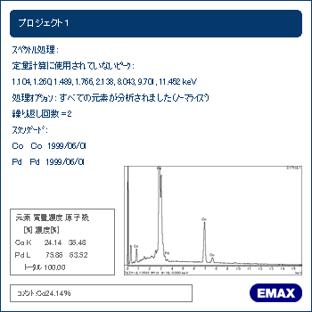 株式会社サンユー【皮膜特性 パラジウム・コバルトめっき-蛍光X線成分分析（EDX）】