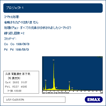 株式会社サンユー【皮膜特性 パラジウム・コバルトめっき-蛍光X線成分分析（EDX）】